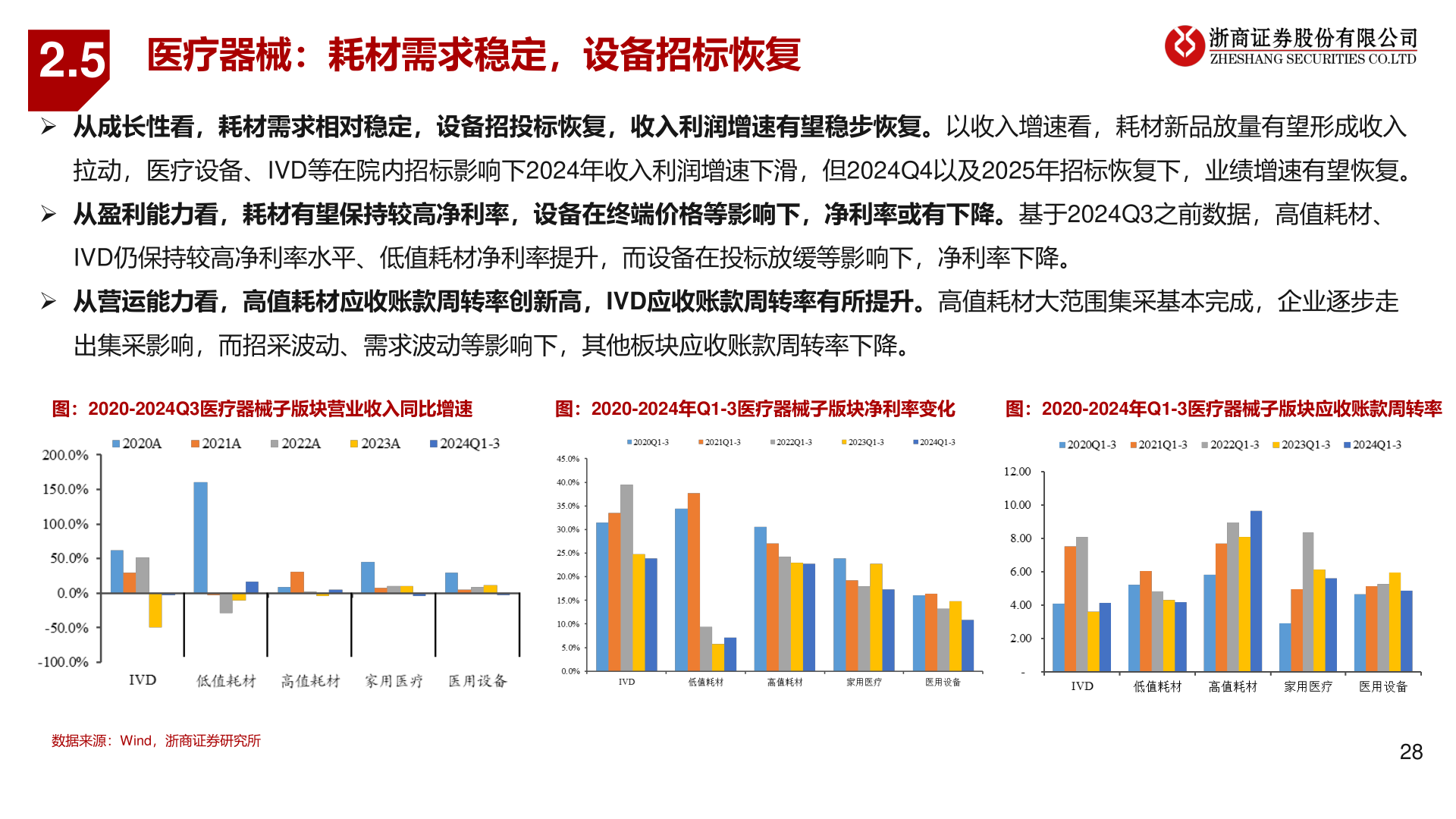 如何才能2.5?