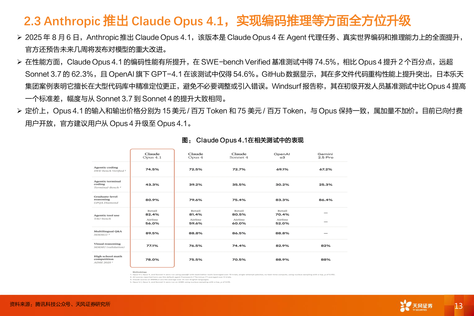 我想了解一下2.3 Anthropic 推出 Claude Opus 4.1，实现编码推理等方面全方位升级