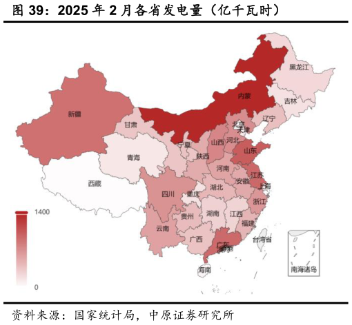 我想了解一下2025 年 2 月各省发电量(亿千瓦时)?
