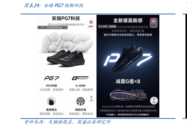 谁知道安踏PG7跑鞋科技