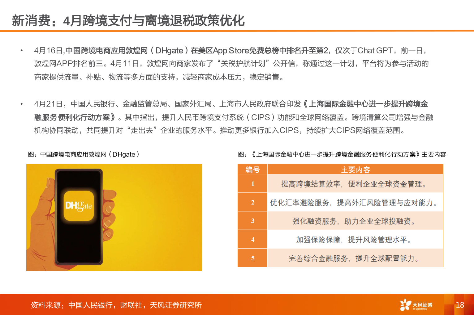 一起讨论下新消费：4月跨境支付与离境退税政策优化