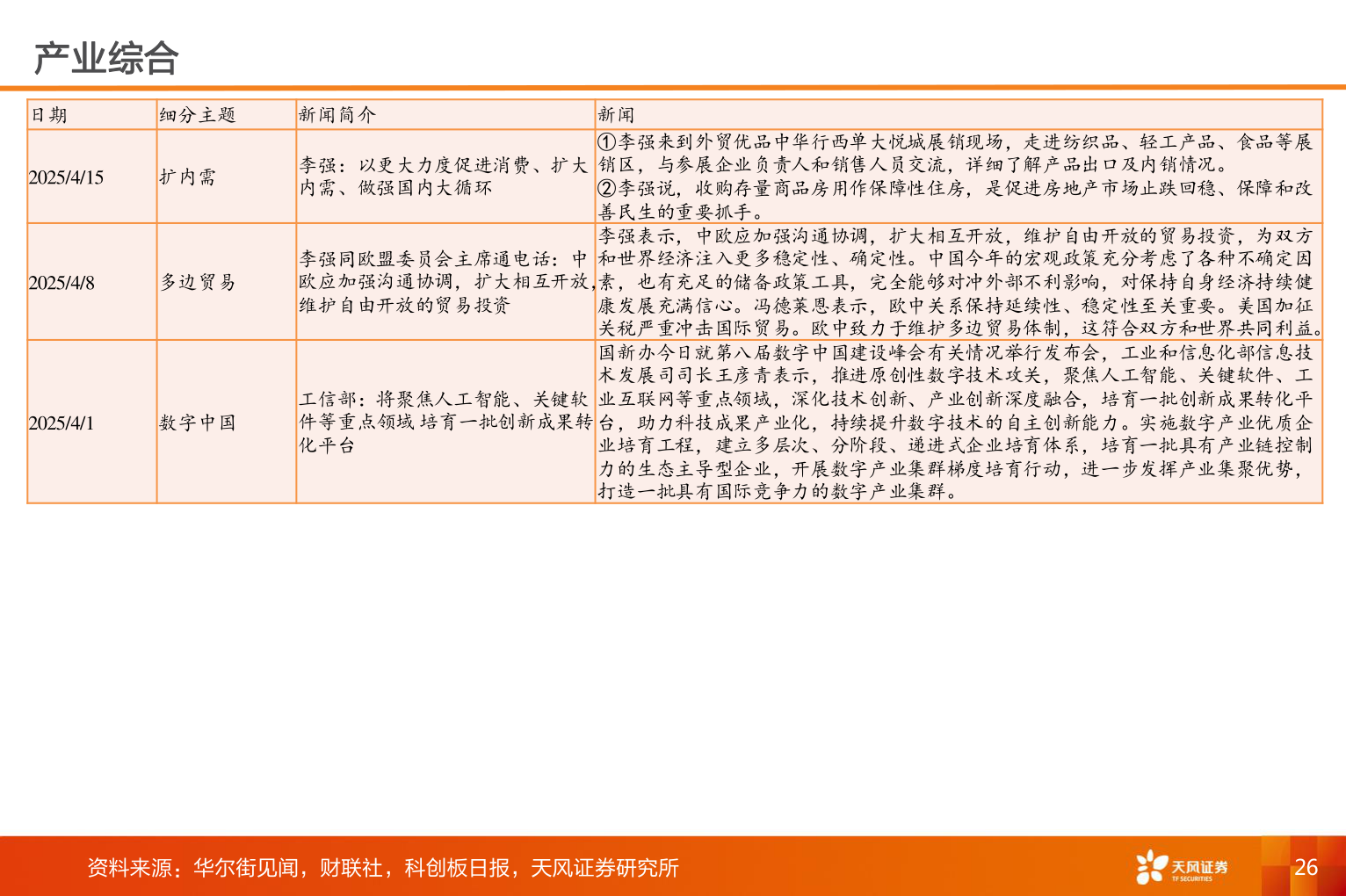 咨询下各位产业综合