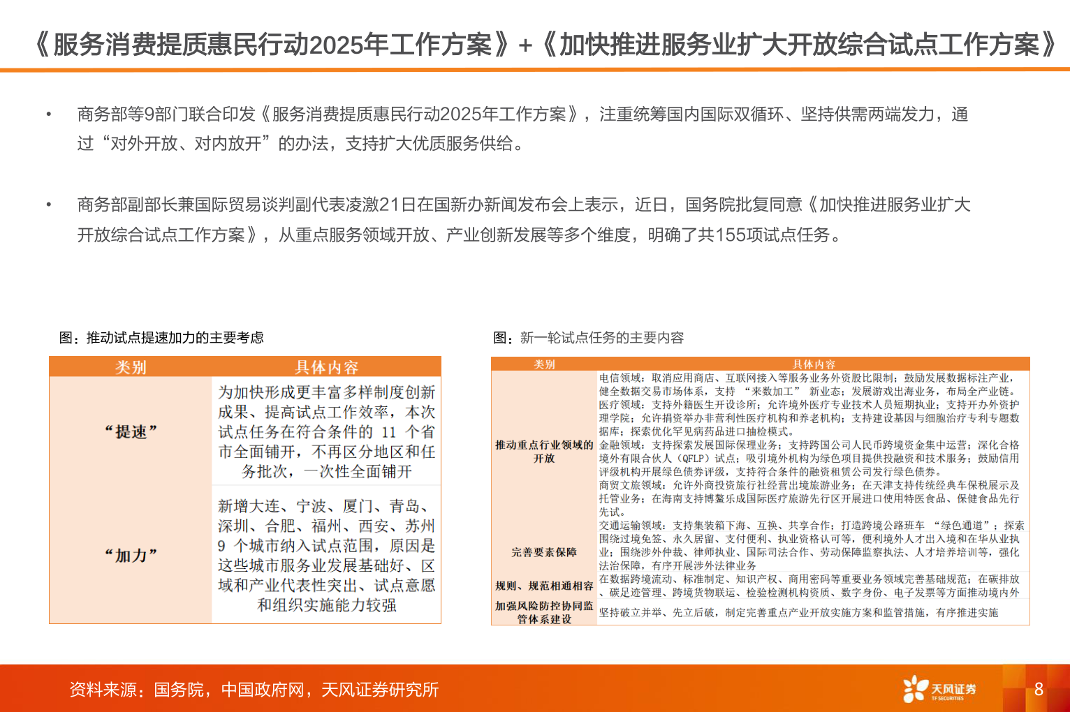 如何看待《服务消费提质惠民行动2025年工作方案》+《加快推进服务业扩大开放综合试点工作方案》