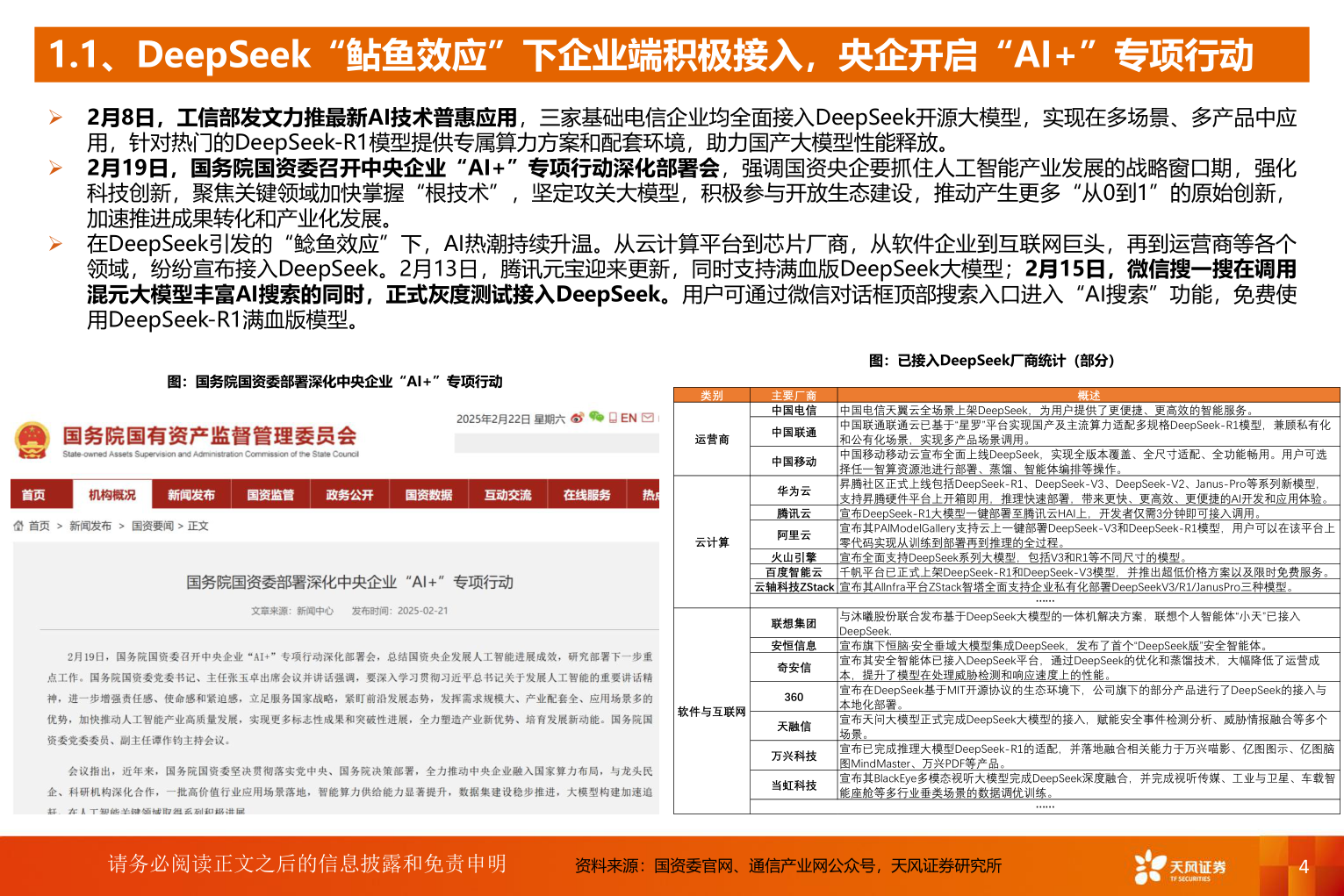 各位网友请教一下1.1、DeepSeek“鲇鱼效应”下企业端积极接入，央企开启“AI+”专项行动?