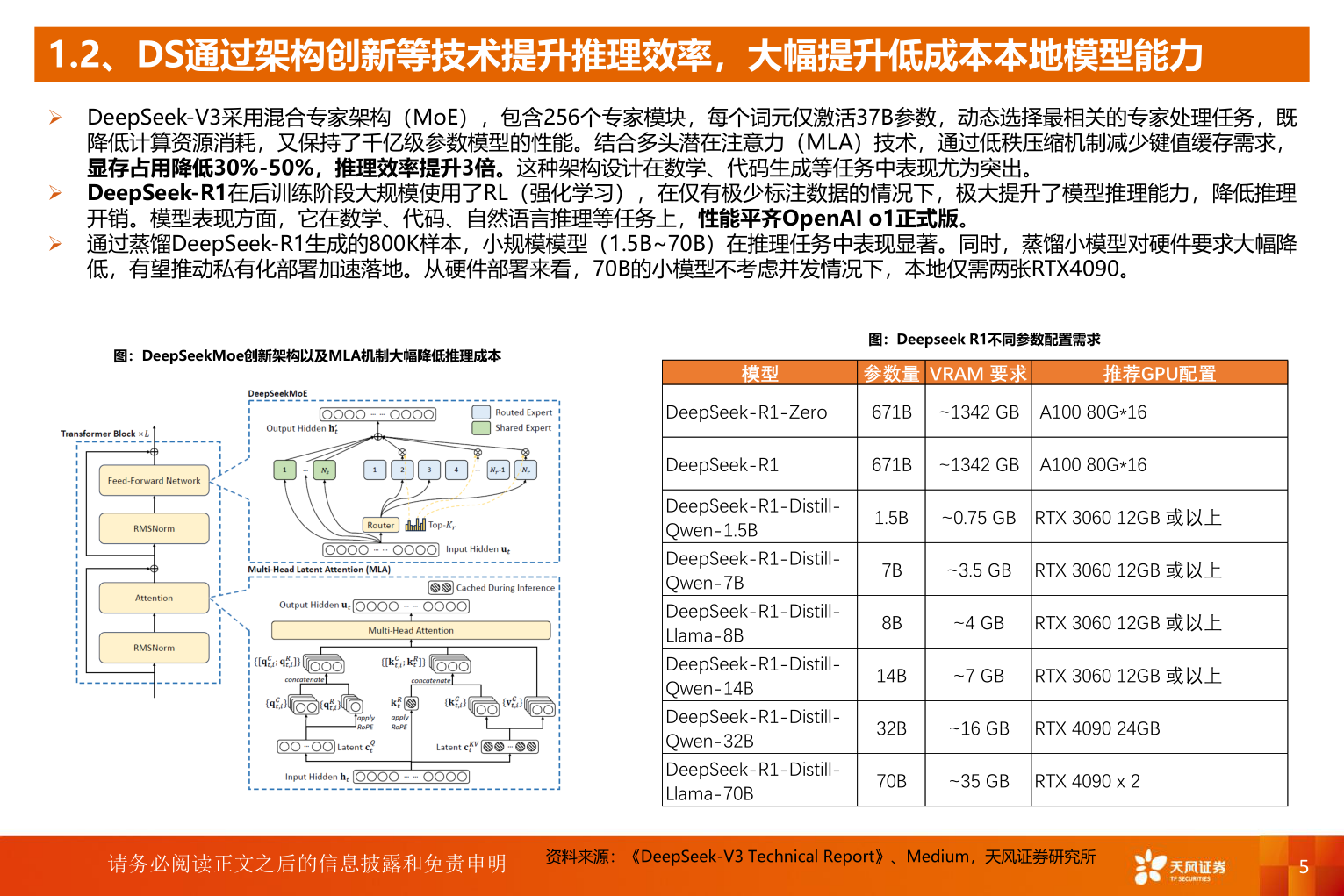 各位网友请教一下1.2、DS通过架构创新等技术提升推理效率，大幅提升低成本本地模型能力?