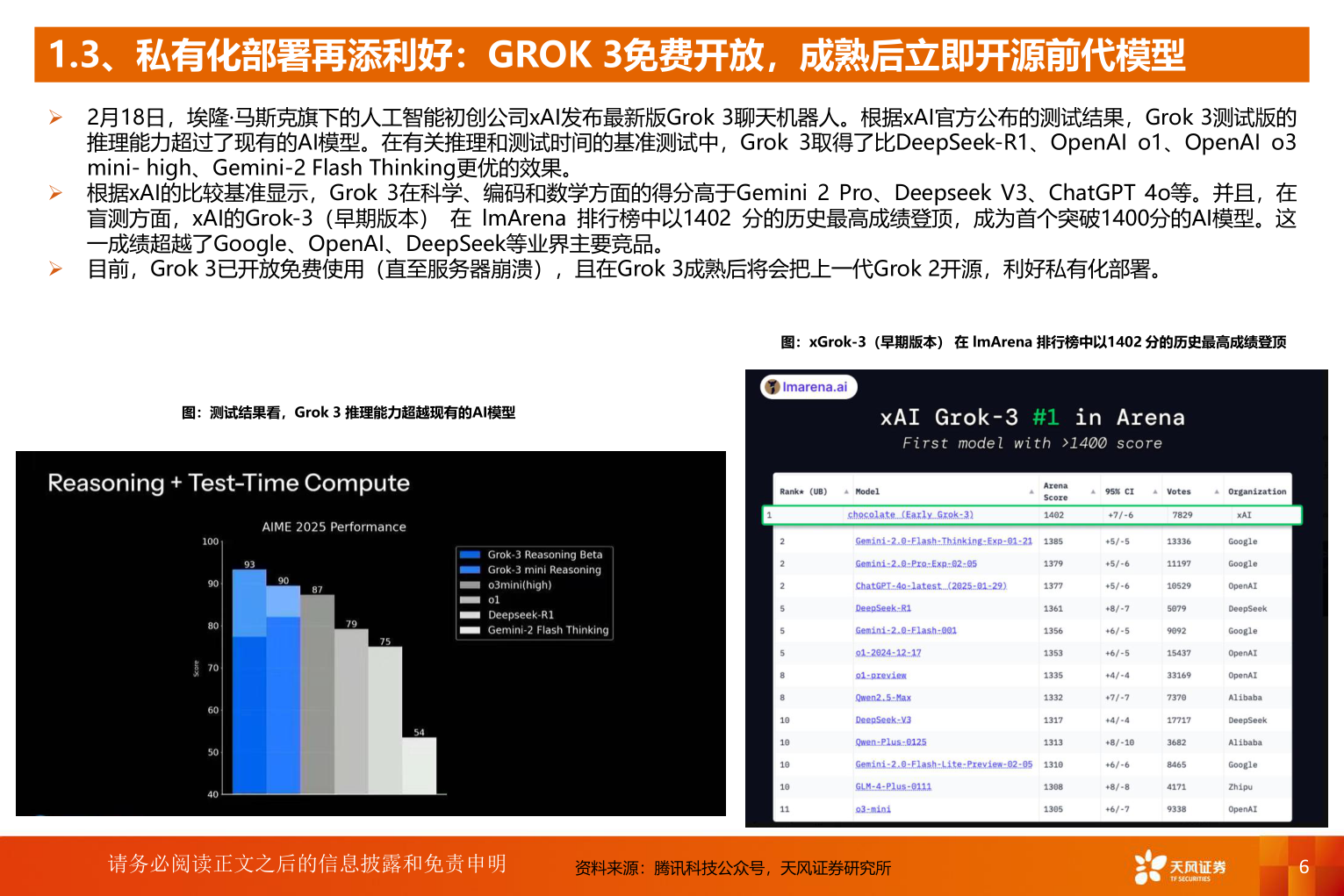 如何看待1.3、私有化部署再添利好：GROK 3免费开放，成熟后立即开源前代模型?