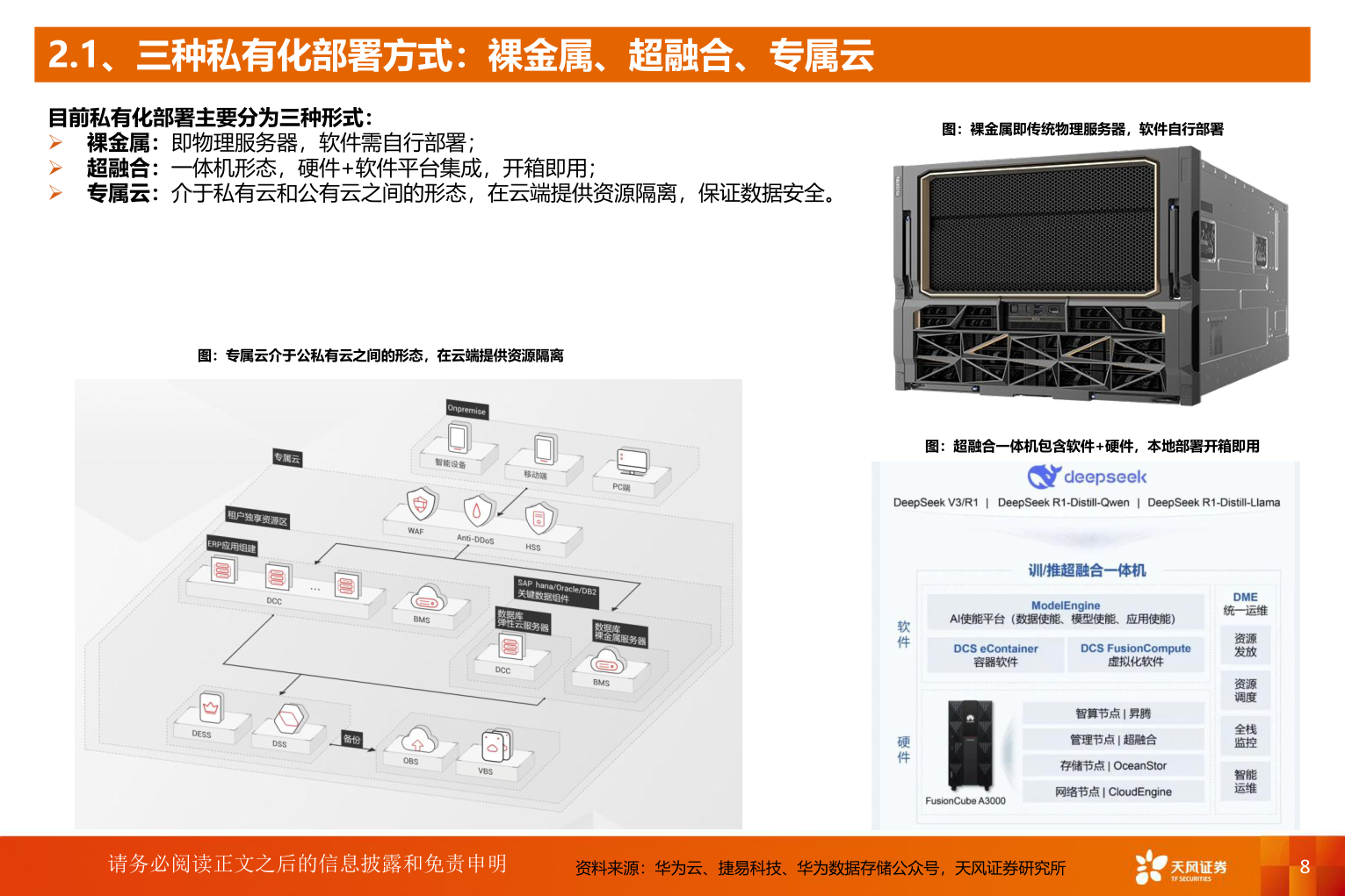 请问一下2.1、三种私有化部署方式：裸金属、超融合、专属云?