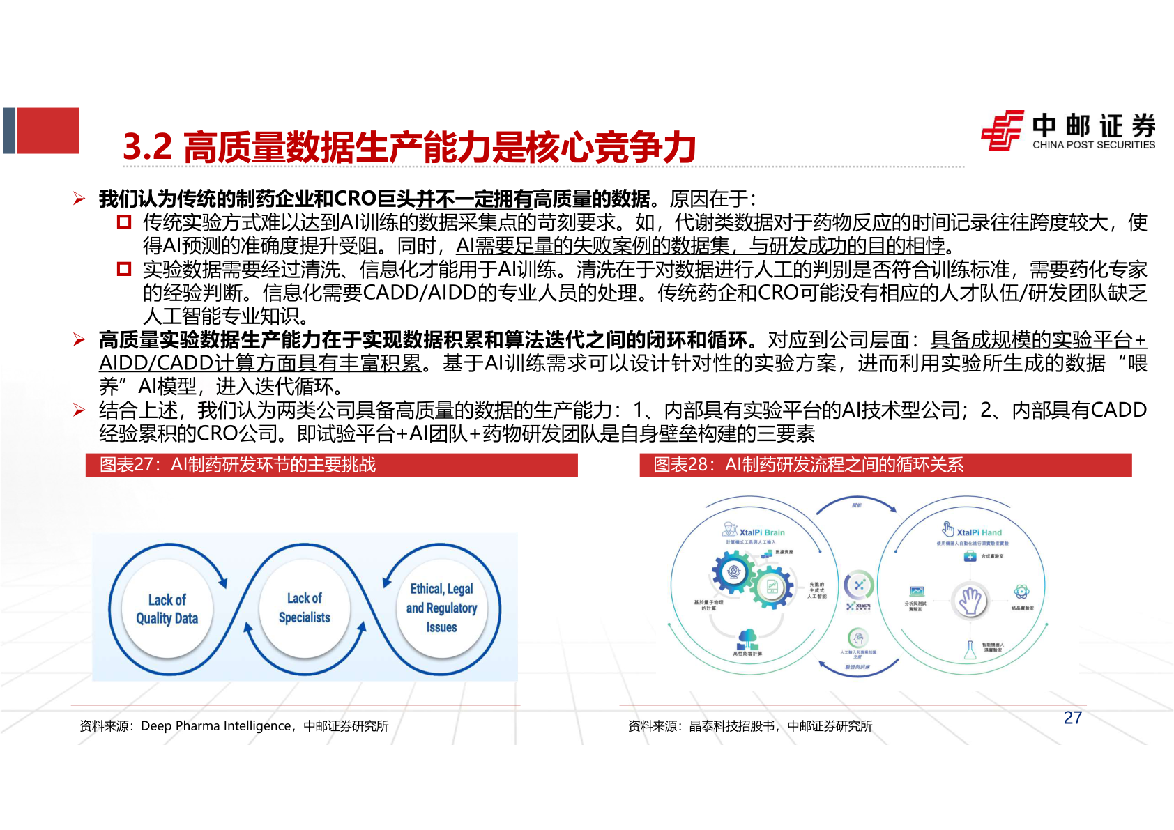 如何解释3.2 高质量数据生产能力是核心竞争力