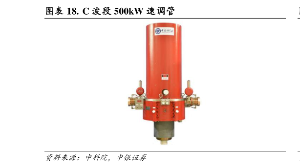 如何了解. C 波段 500kW 速调管