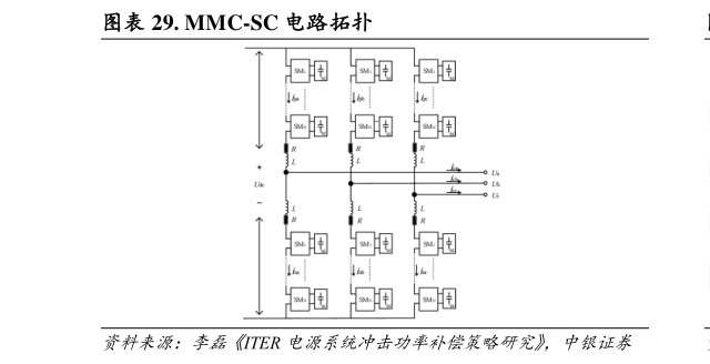 请问一下. MMC-SC 电路拓扑