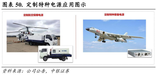 我想了解一下.  定制特种电源应用图示