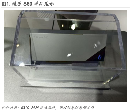 如何了解.燧原 S60 样品展示