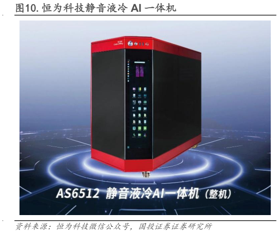 咨询大家.恒为科技静音液冷 AI 一体机