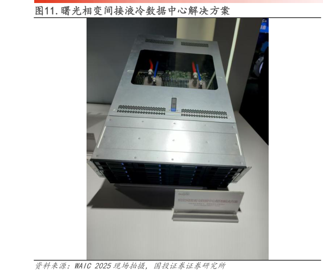 各位网友请教一下.曙光相变间接液冷数据中心解决方案