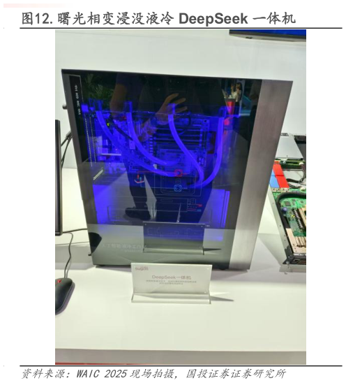 咨询大家.曙光相变浸没液冷 DeepSeek 一体机
