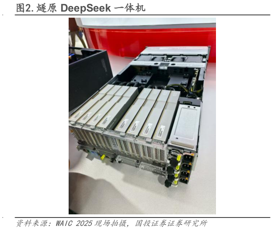 谁能回答.燧原 DeepSeek 一体机