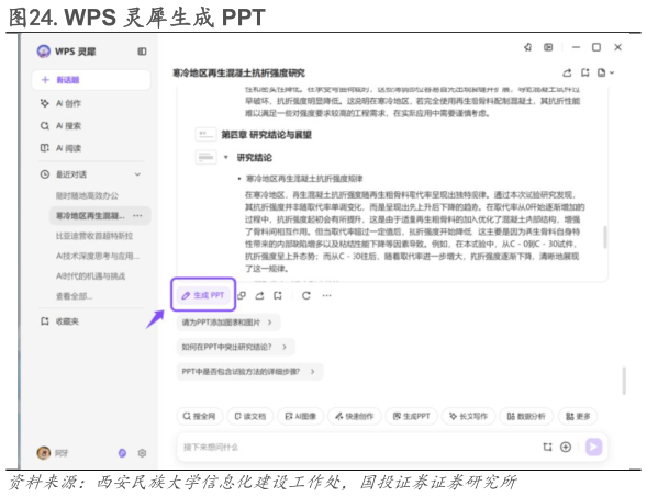 一起讨论下.WPS 灵犀生成 PPT