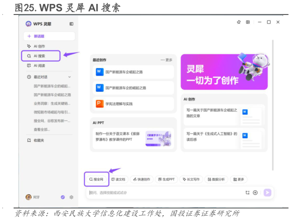 想关注一下.WPS 灵犀 AI 搜索