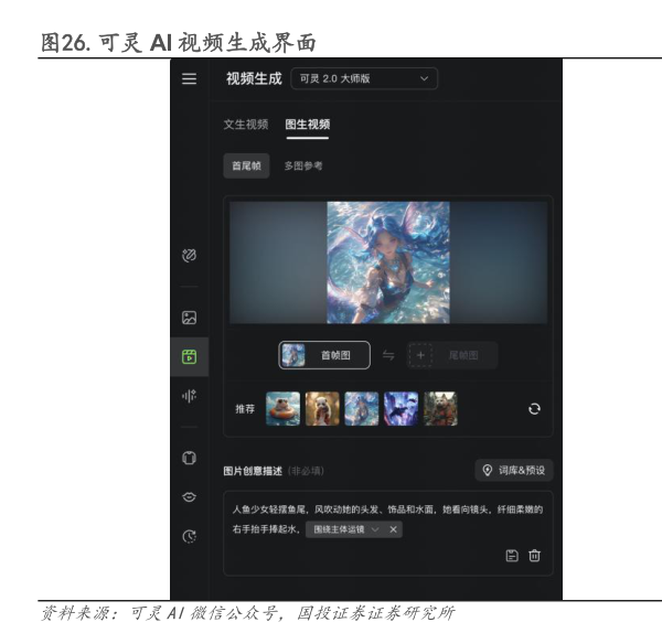 谁知道.可灵 AI 视频生成界面