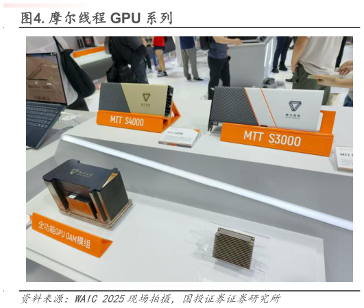 想问下各位网友.摩尔线程 GPU 系列