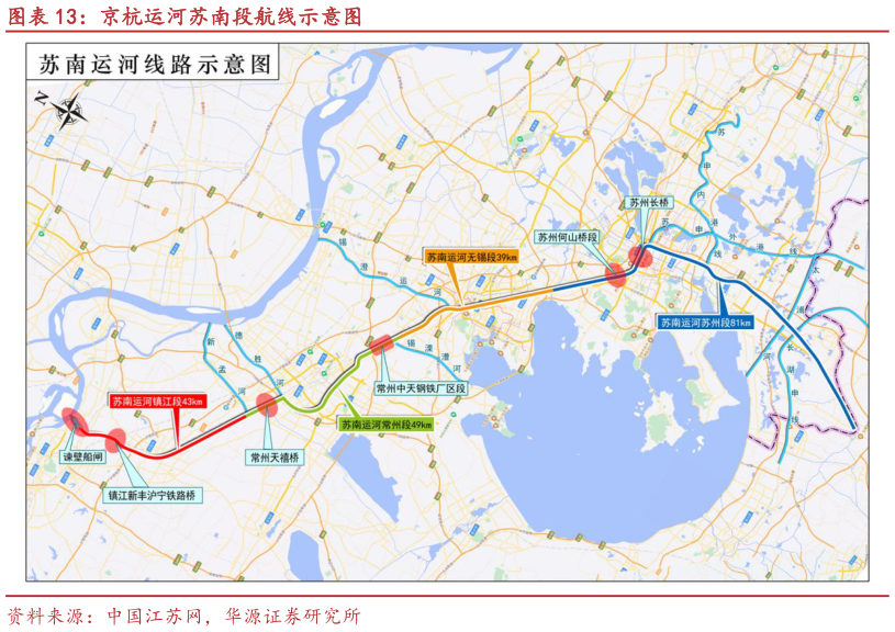如何了解京杭运河苏南段航线示意图