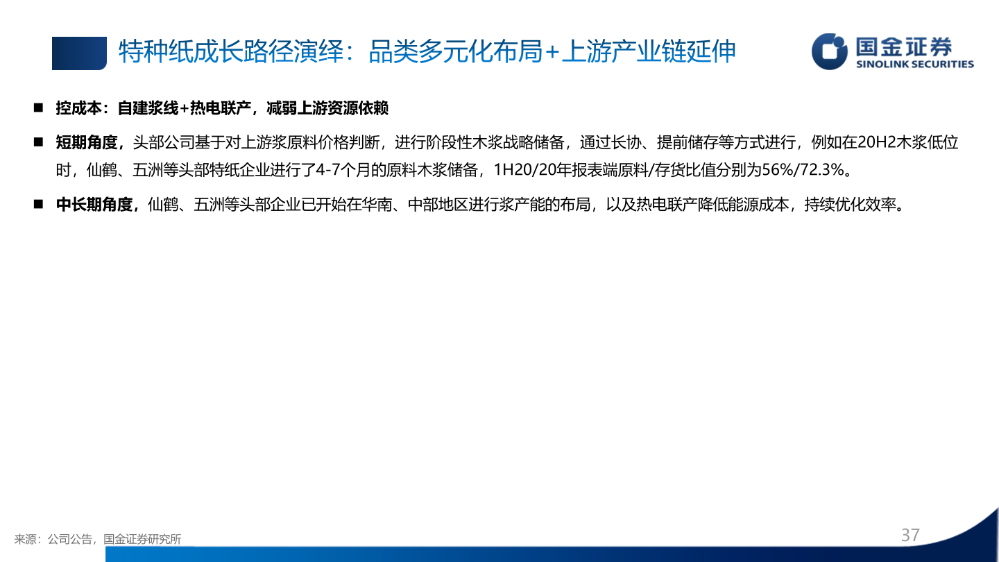 咨询下各位特种纸成长路径演绎：品类多元化布局+上游产业链延伸