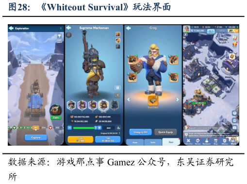 一起讨论下Whiteout Survival玩法界面