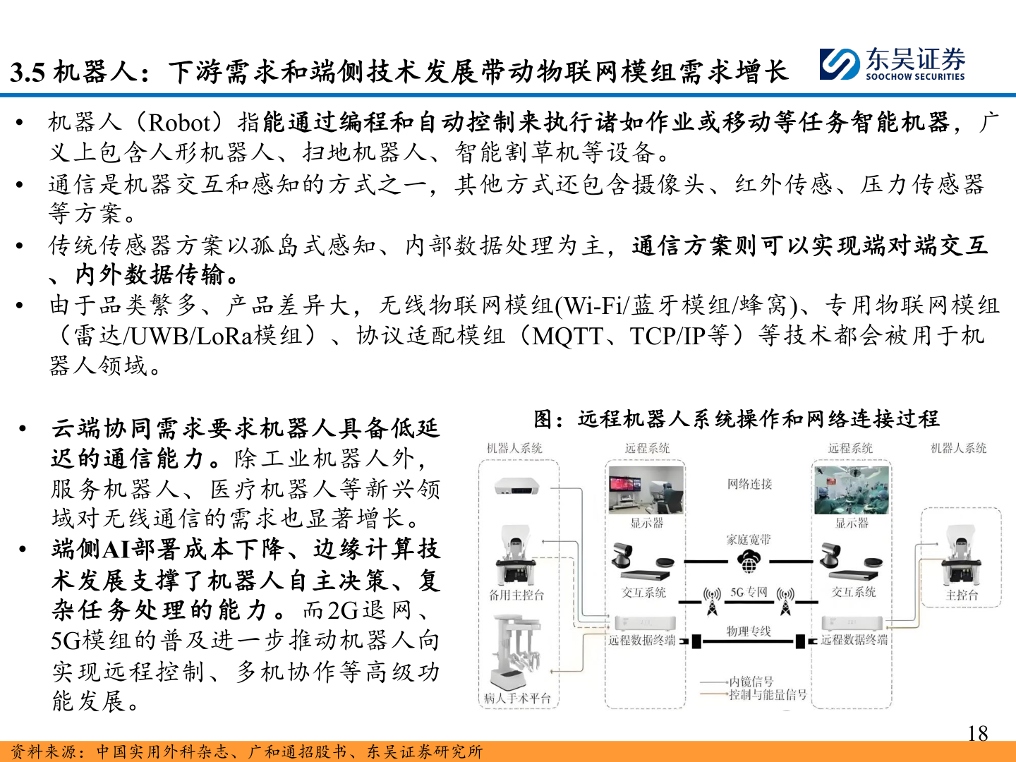 咨询下各位3.5 机器人：下游需求和端侧技术发展带动物联网模组需求增长?