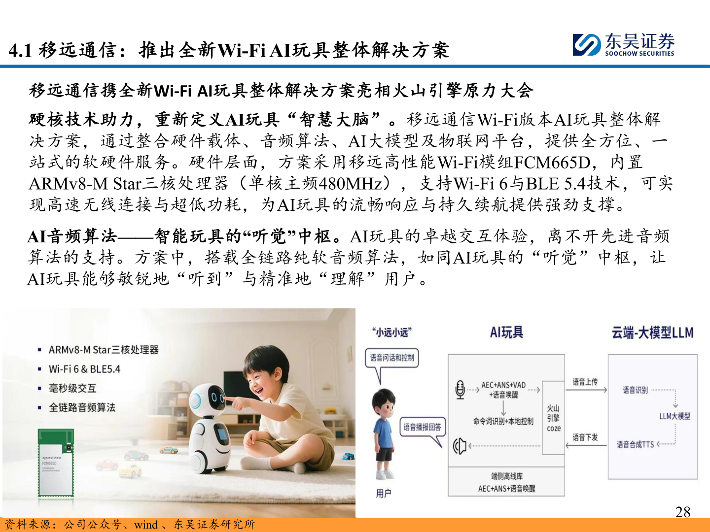 咨询下各位4.1 移远通信：推出全新Wi-Fi AI玩具整体解决方案?