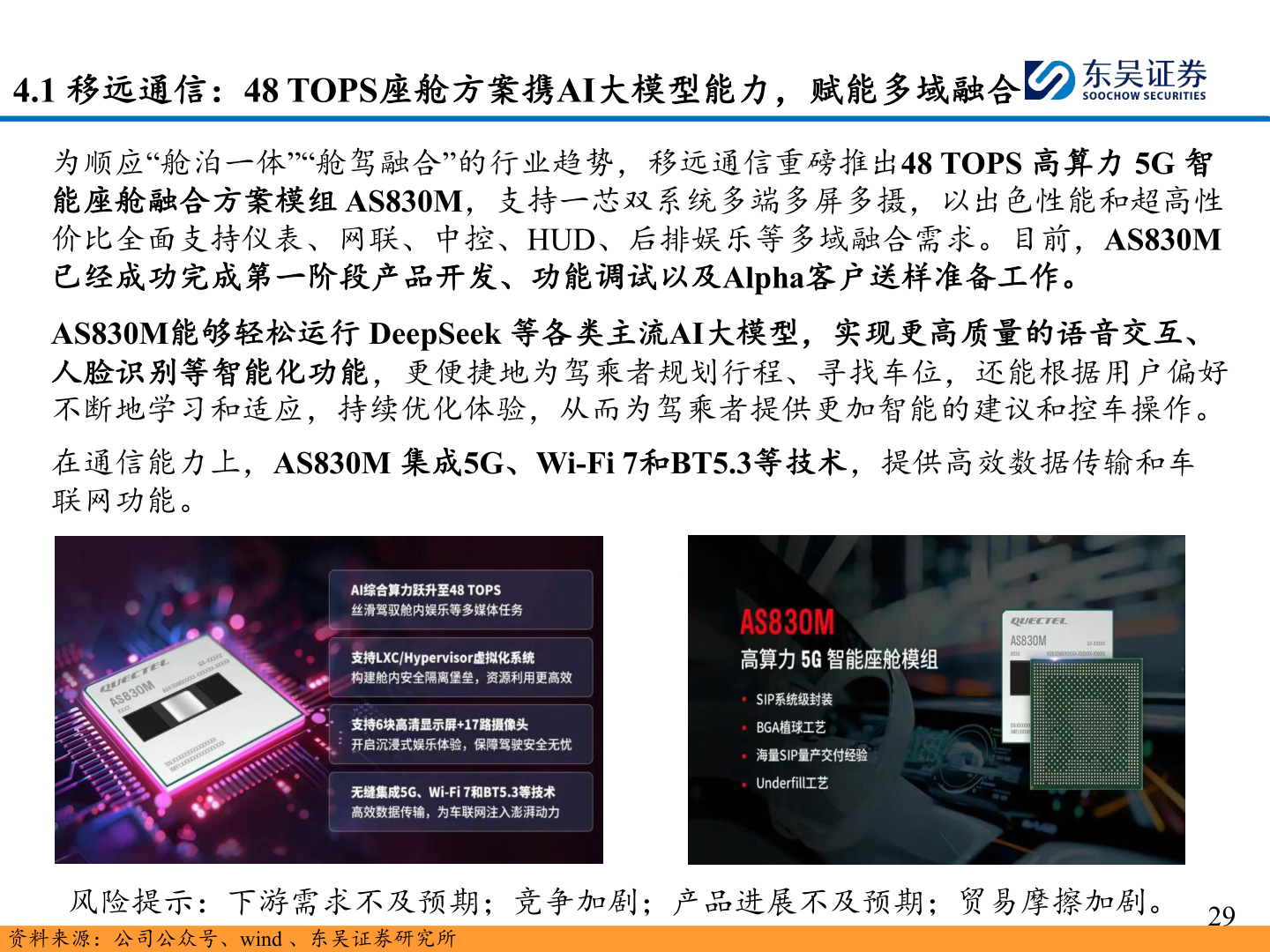 我想了解一下4.1 移远通信：48 TOPS座舱方案携AI大模型能力，赋能多域融合?