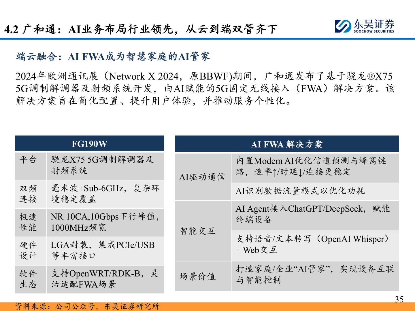 如何看待4.2 广和通：AI业务布局行业领先，从云到端双管齐下