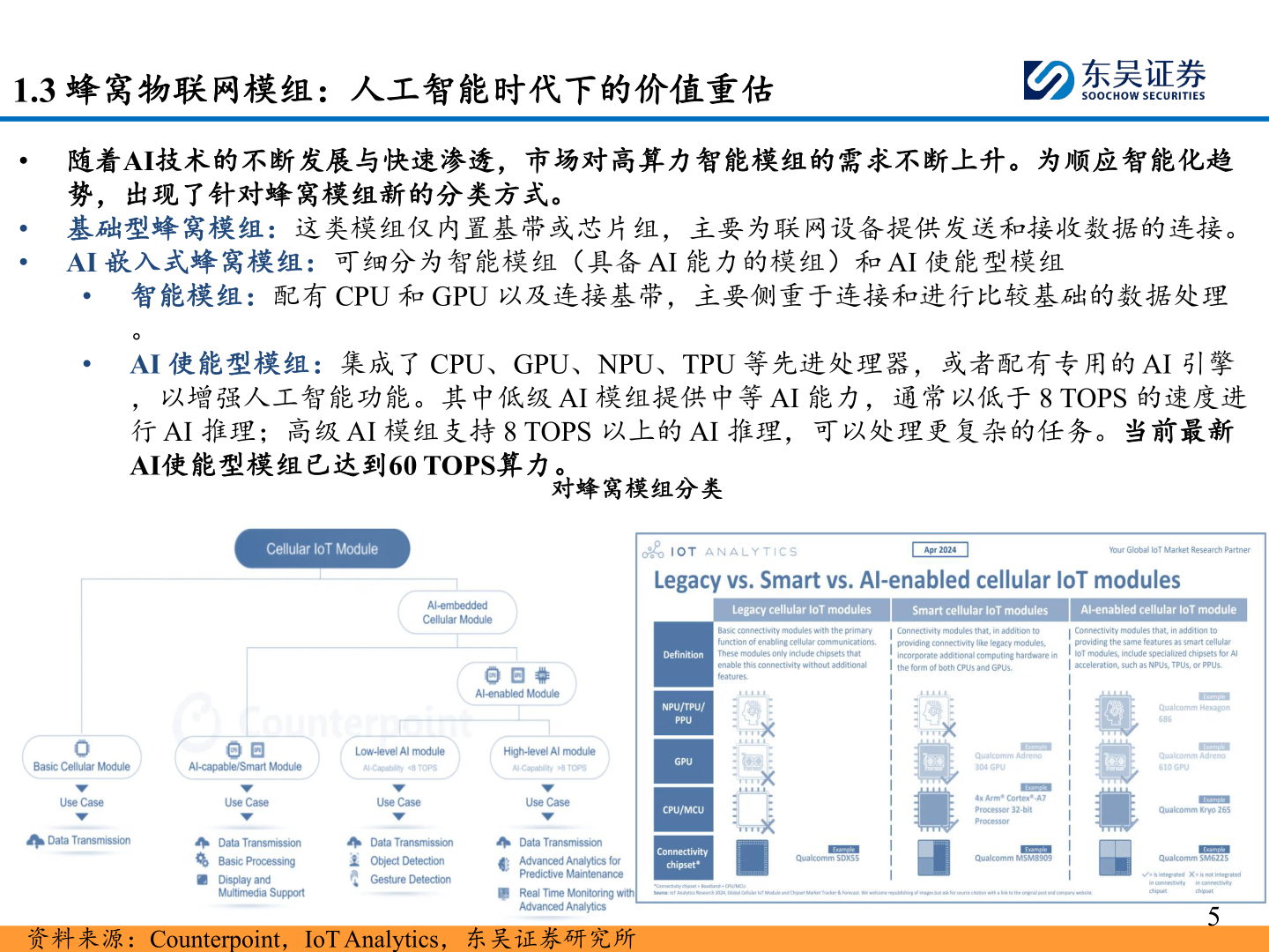 如何了解1.3 蜂窝物联网模组：人工智能时代下的价值重估
