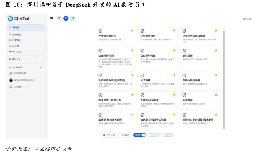 一起讨论下深圳福田基于 DeepSeek 开发的 AI 数 智员工