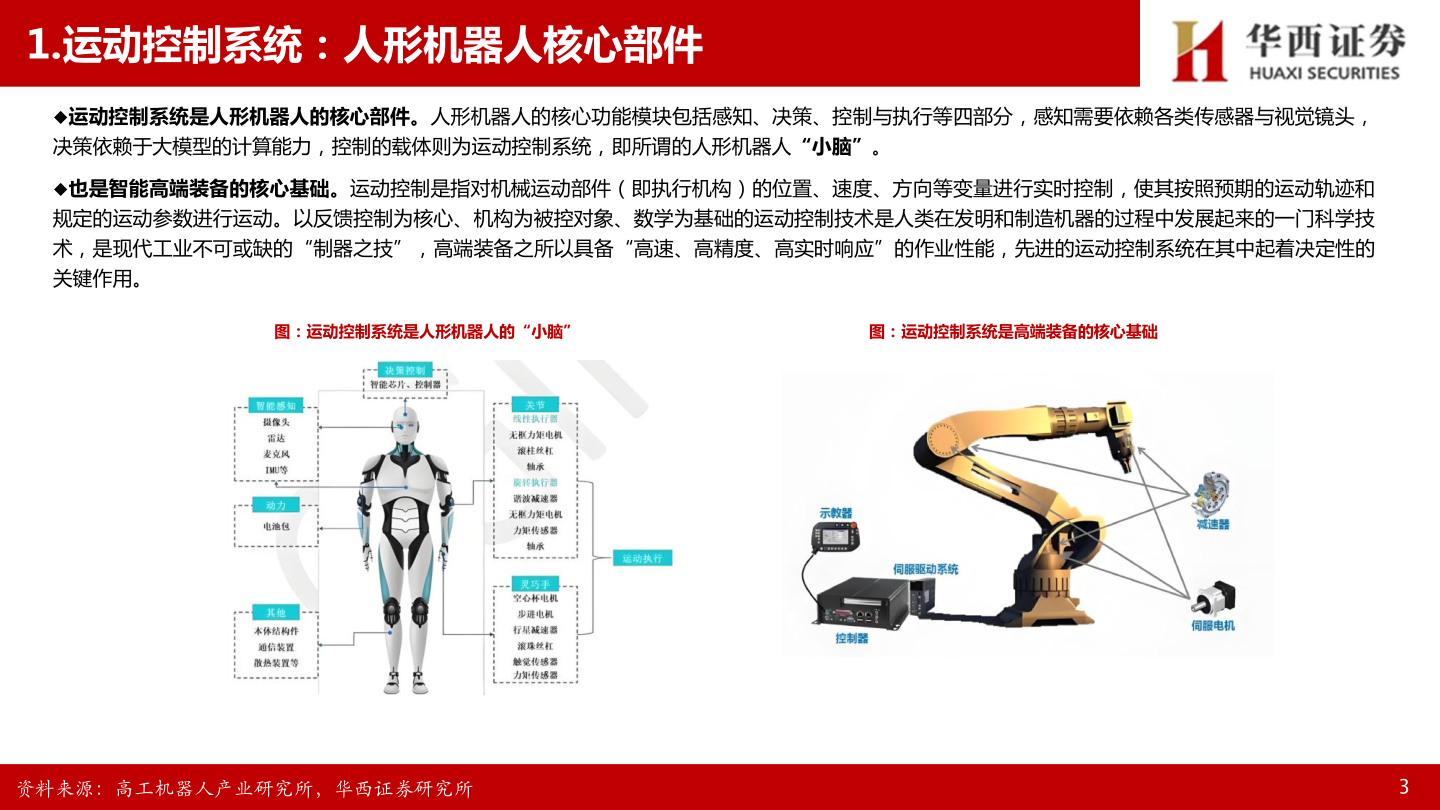 谁能回答1.运动控制系统：人形机器人核心部件
