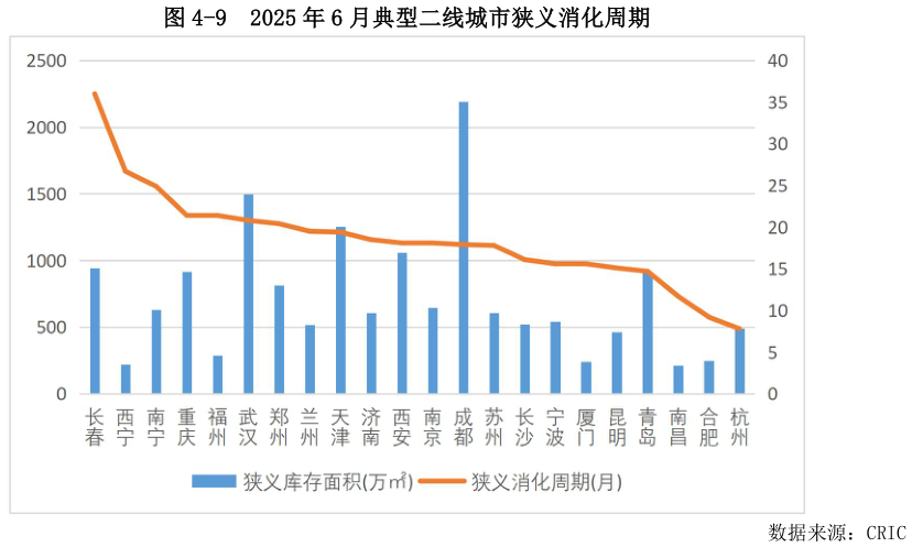 想问下各位网友-9?