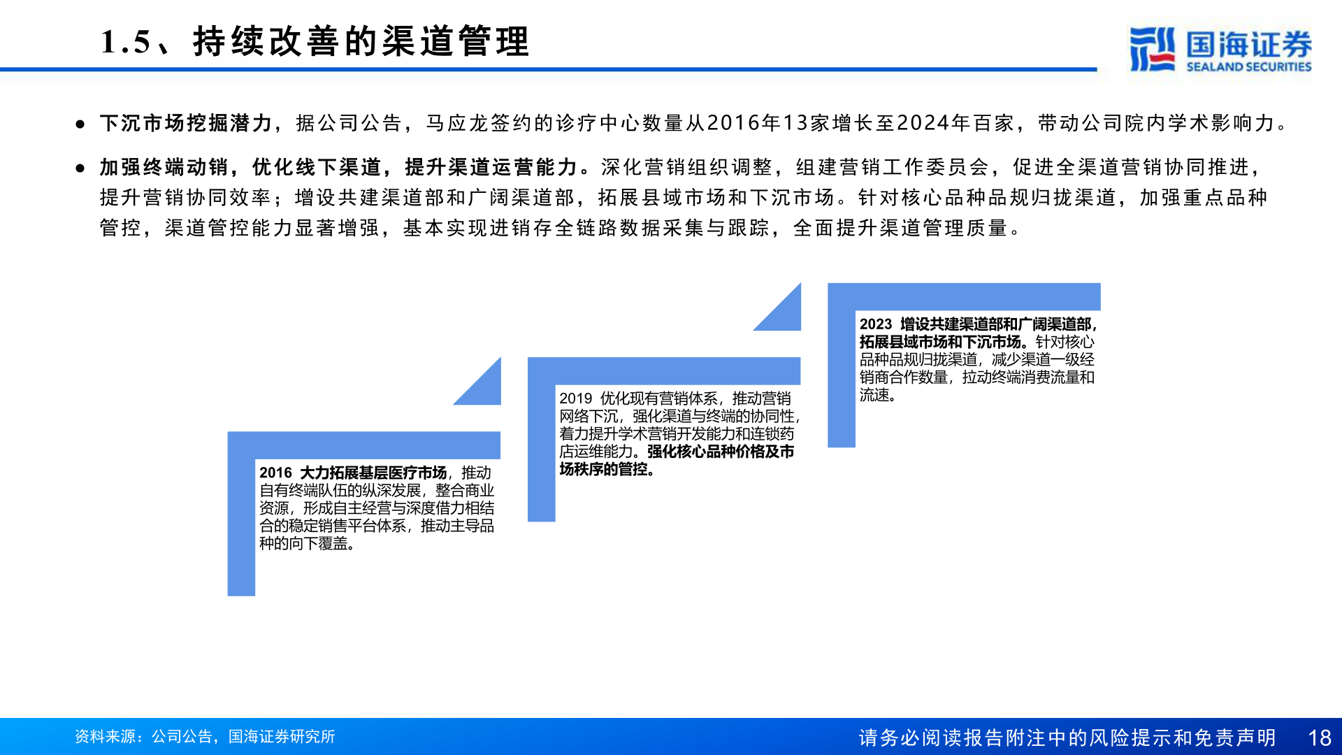 想关注一下1.5 、 持 续 改 善 的 渠 道 管 理