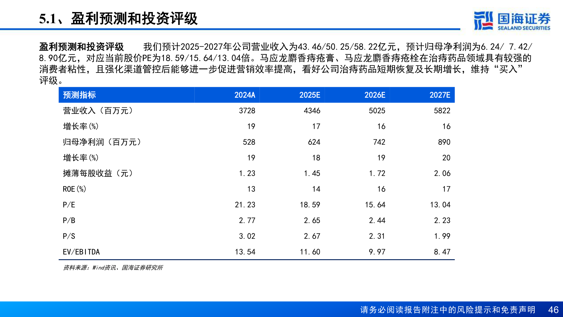 如何才能5.1、盈利预测和投资评级