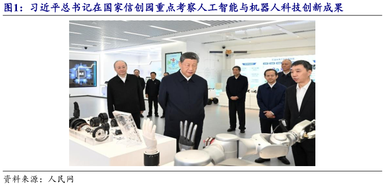 我想了解一下习近平总书记在国家信创园重点考察人工智能与机器人科技创新成果?