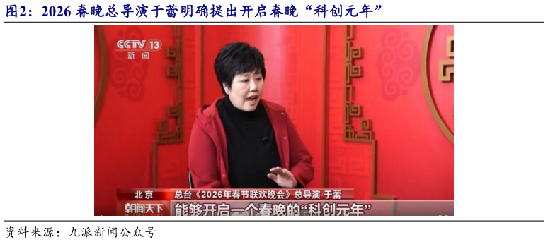 如何才能2026 春晚总导演于蕾明确提出开启春晚“科创元年”?