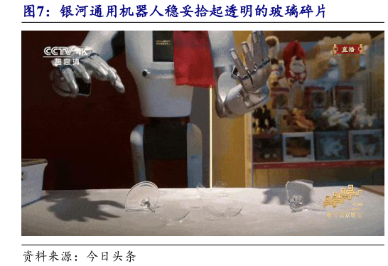 谁知道银河通用机器人稳妥拾起透明的玻璃碎片?