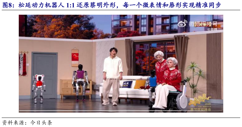 咨询下各位松延动力机器人 1:1 还原蔡明外形，每一个微表情和唇形实现精准同步?