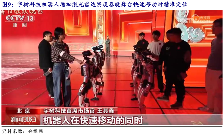 请问一下宇树科技机器人增加激光雷达实现春晚舞台快速移动时精准定位?