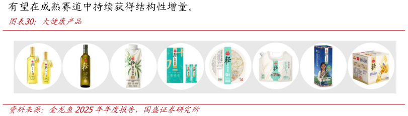 如何解释大健康产品