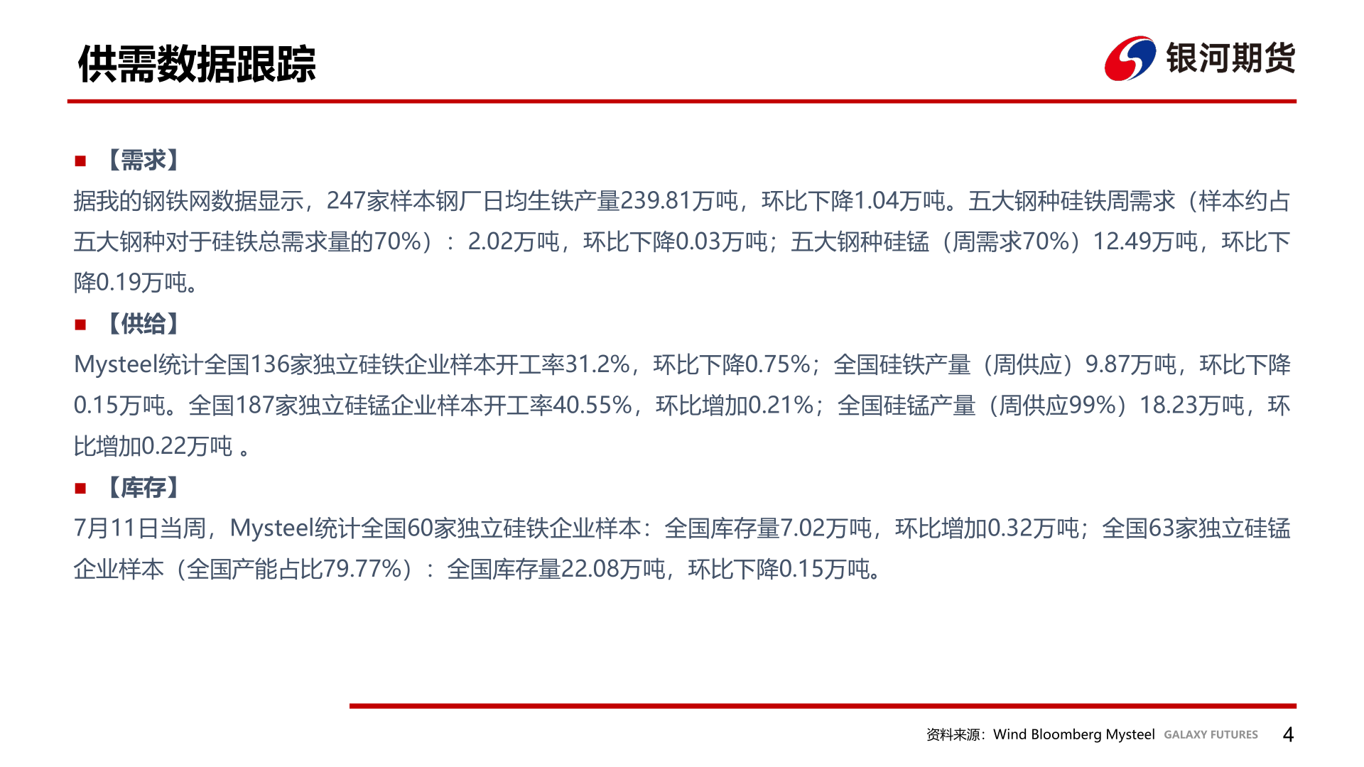 你知道供需数据跟踪