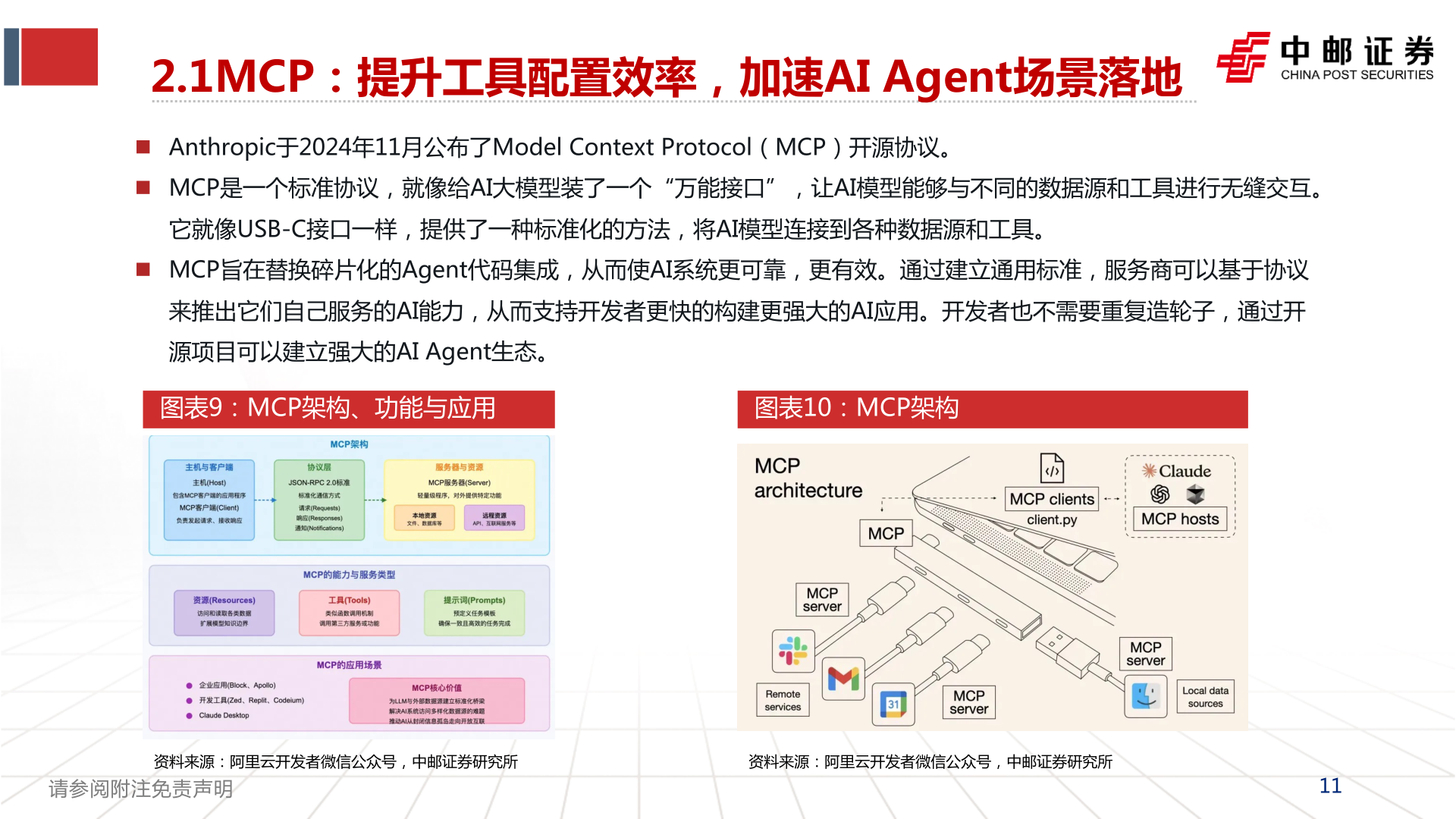 怎样理解2.1MCP：提升工具配置效率，加速AI Agent场景落地