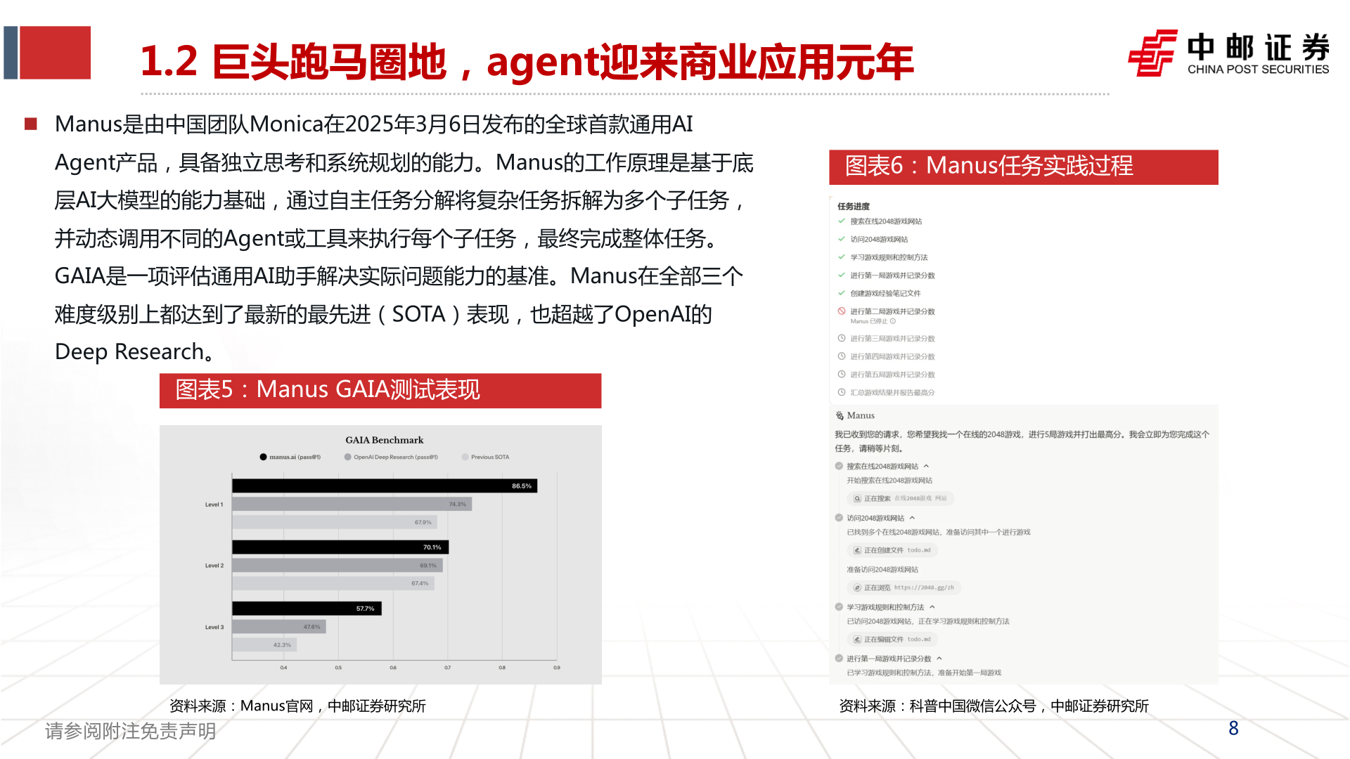 如何了解1.2 巨头跑马圈地，agent迎来商业应用元年