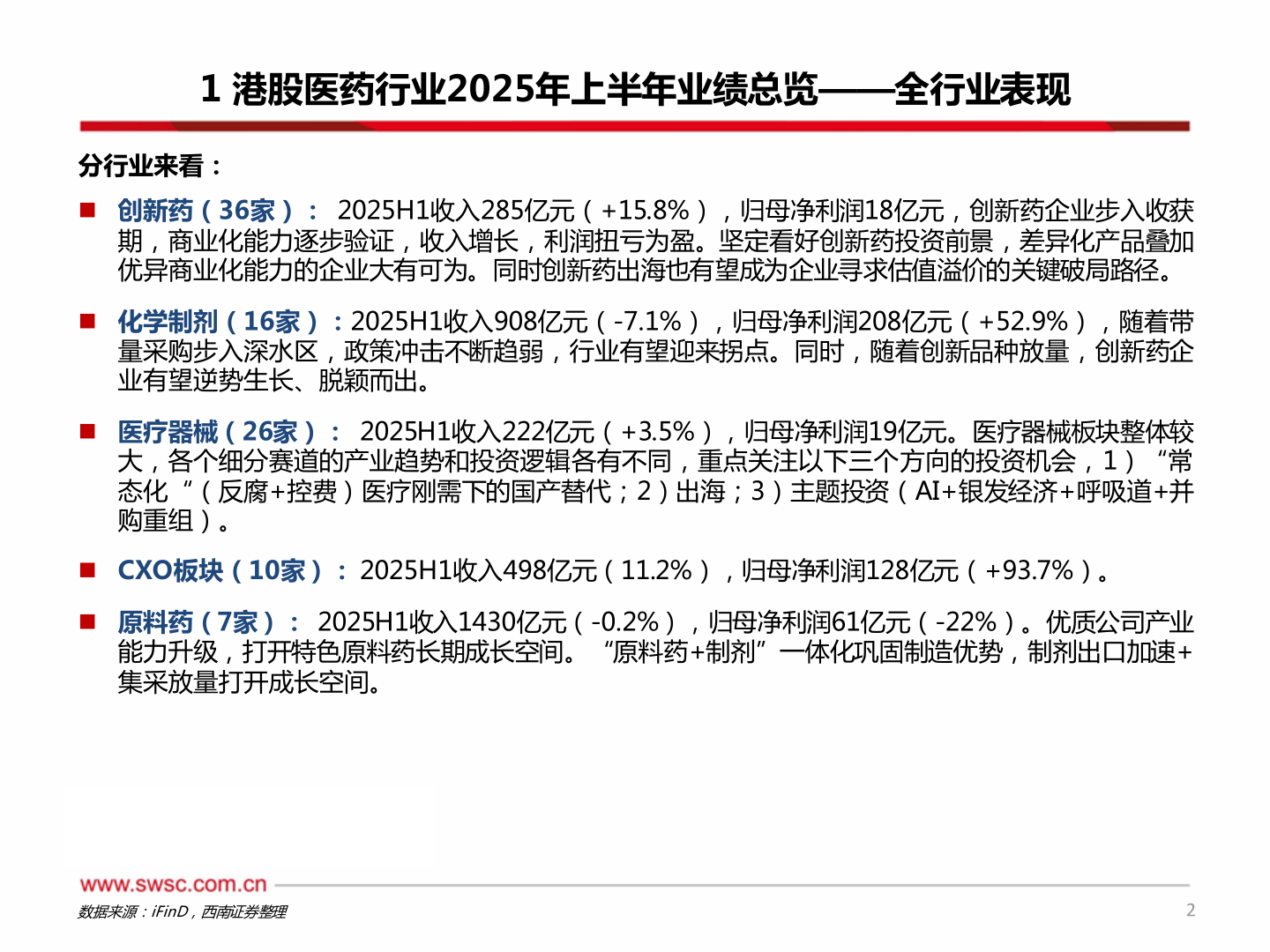 怎样理解1 港股医药行业2025年上半年业绩总览——全行业表现