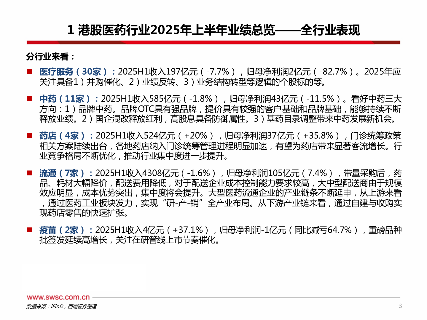 想问下各位网友1 港股医药行业2025年上半年业绩总览——全行业表现