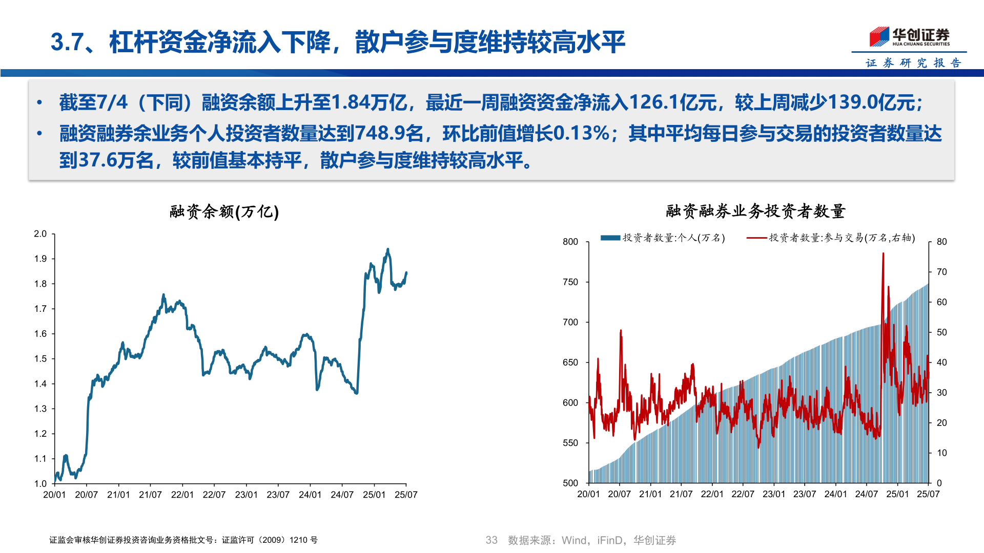 如何才能3.7、杠杆资金净流入下降，散户参与度维持较高水平
