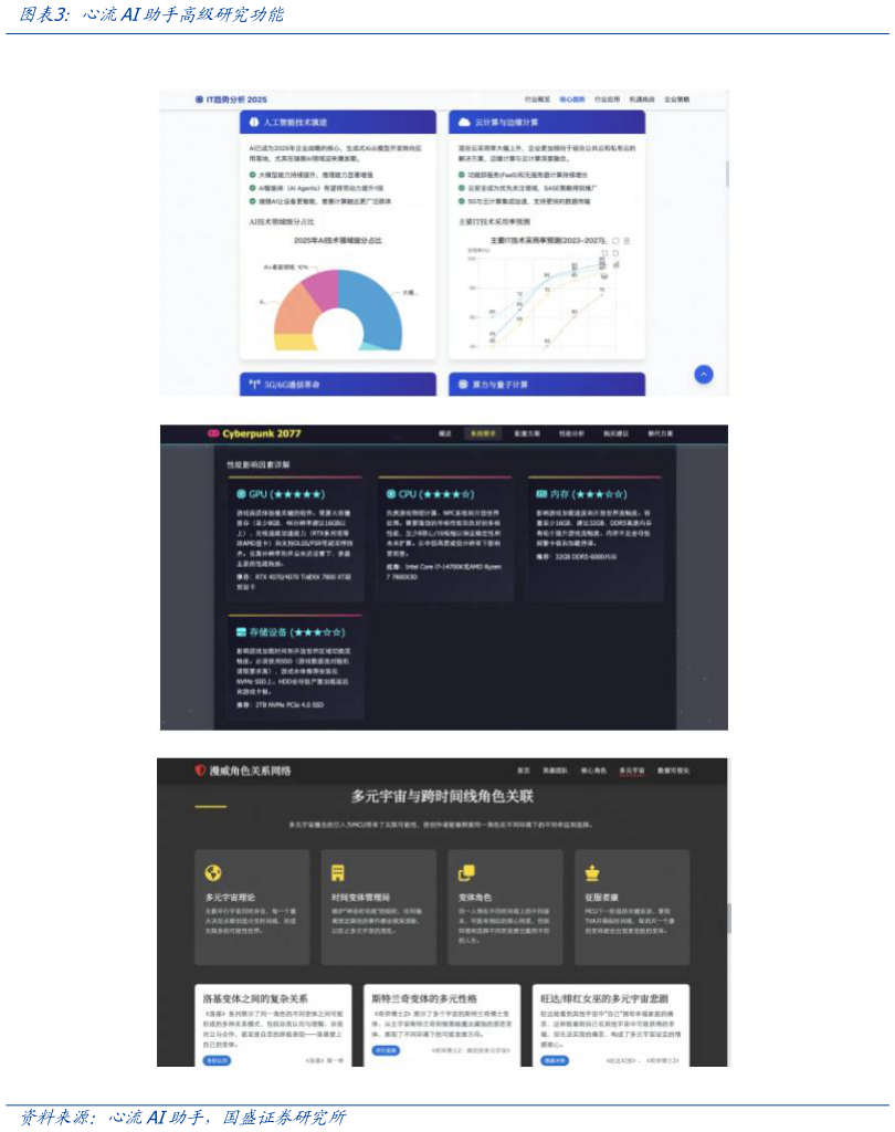 如何看待心流AI助手高级研究功能